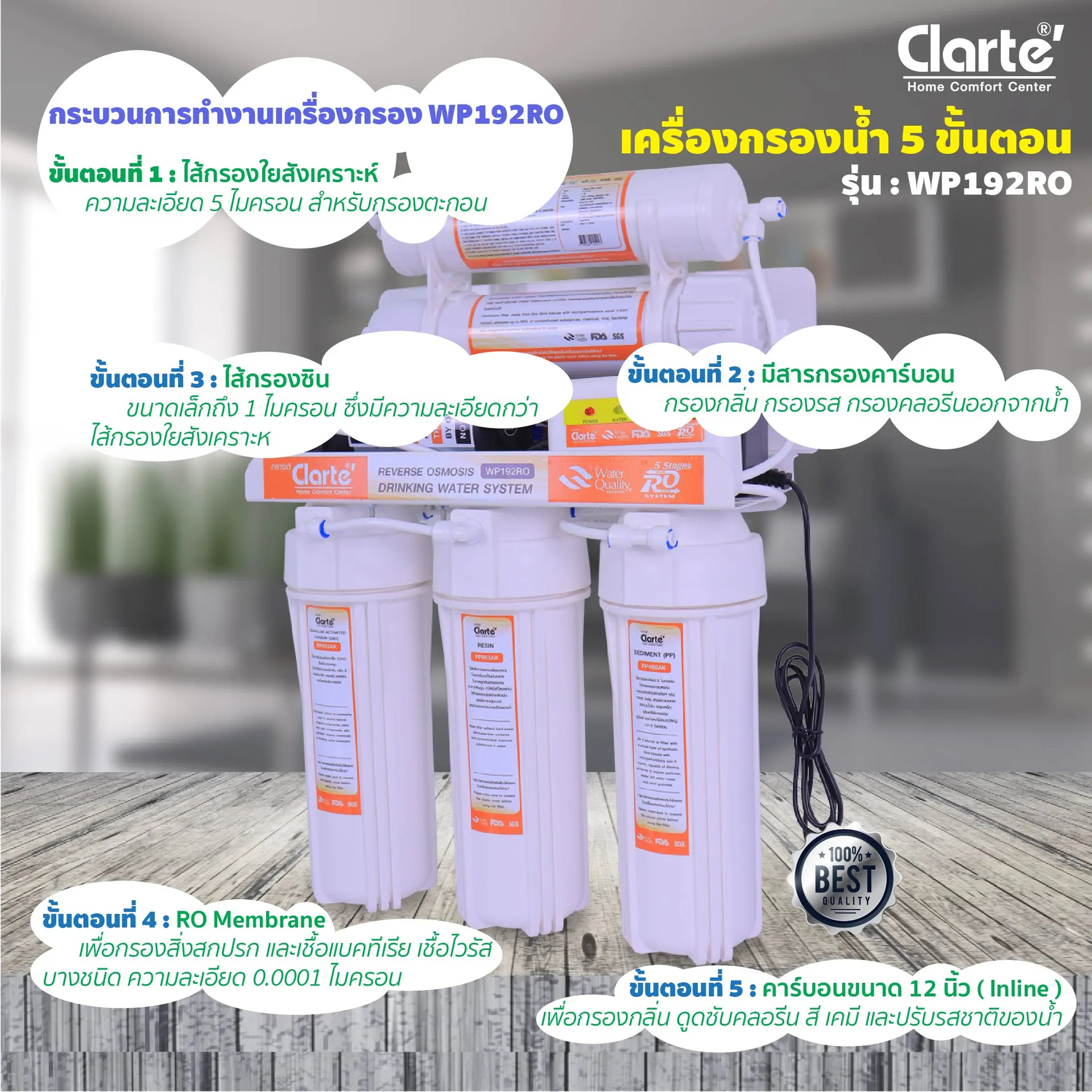 WP192RO-03z-z1318044639440