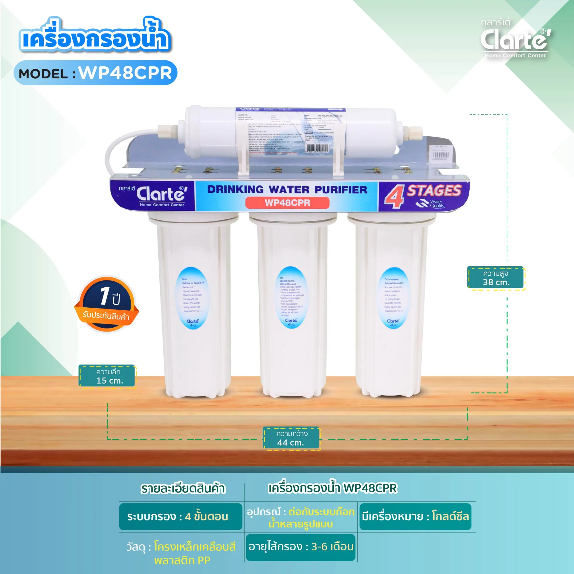 WP48CPR-04z-z183898624767